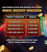 Hd Slot 777 Login Alternatif Link Alternatif Terbaru Togel Hari Ini